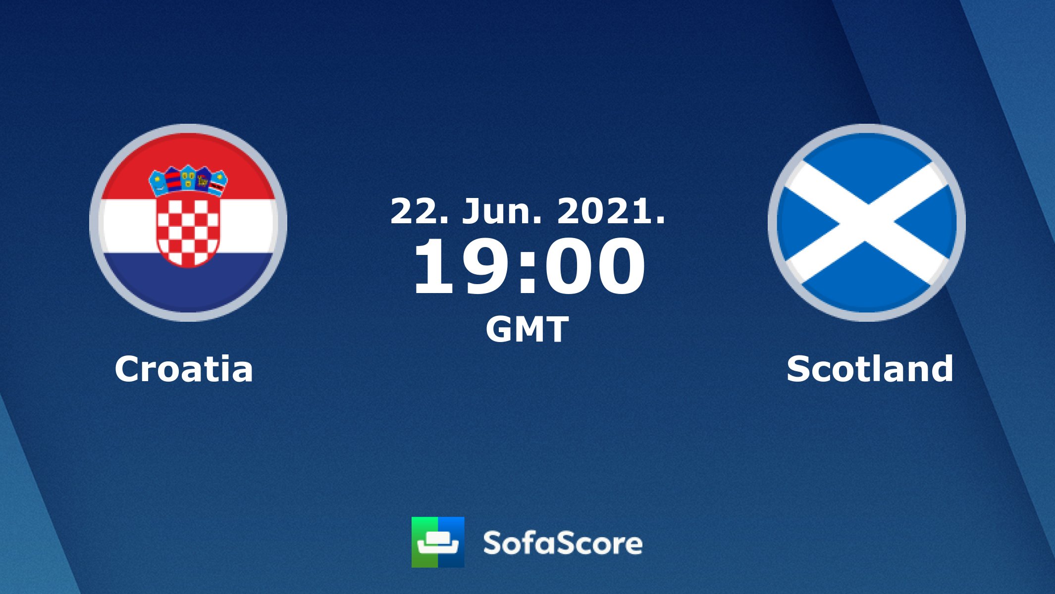 EURO 2020 22.06.2021 Croatia vs Scotland (Group D ...