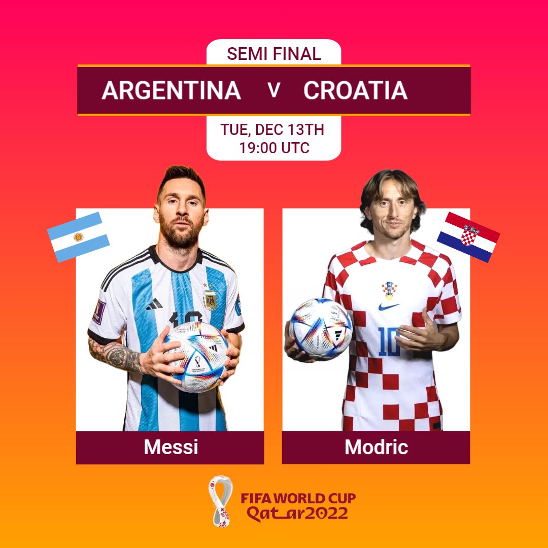  EVENT GUESS THE RIGHT SCORE Argentina Croatia Events DivinityMU Community